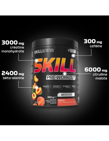 skill preworkout